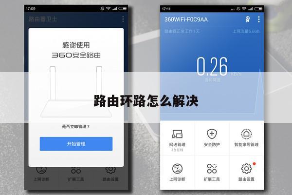 路由环路怎么解决